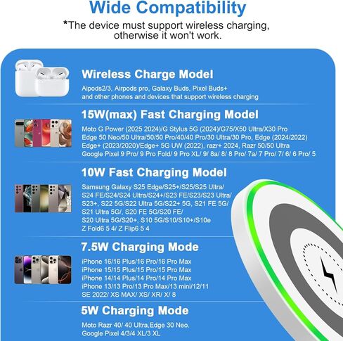 Wireless Charger Fast Charging Pad for Moto G Power (2025)/Edge 60 Stylus/G Stylus 5G 2024/razr+ 2024/Razr 50/Edge+/Edge 50 Ultra/Pro,Pixel 9a 9 Pro Fold/8 Pro/7, 15W Android Wireless Charger Station in Kuwait