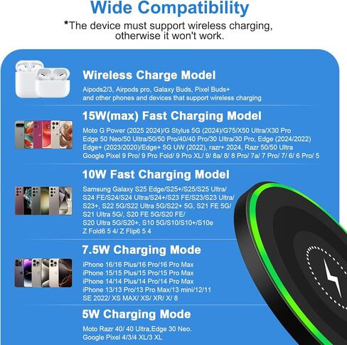 Wireless Charger Fast Charging Pad for Moto G Power (2025)/Edge 60 Stylus/G Stylus 5G 2024/razr+ 2024/Razr 50/Edge+/Edge 50 Ultra/Pro,Pixel 9a 9 Pro Fold/8 Pro/7, 15W Android Wireless Charger Station in Kuwait