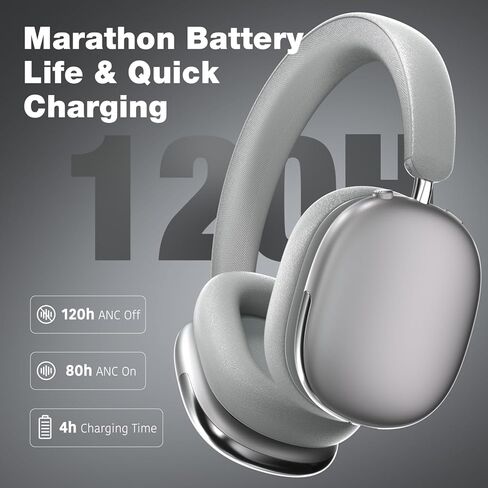 Bluetooth Active Novense Develing سماعات الرأس فوق سماعة الأذن اللاسلكية العلوية ANC مع MIC HI-RES Audio Light Weight Comfin in Kuwait