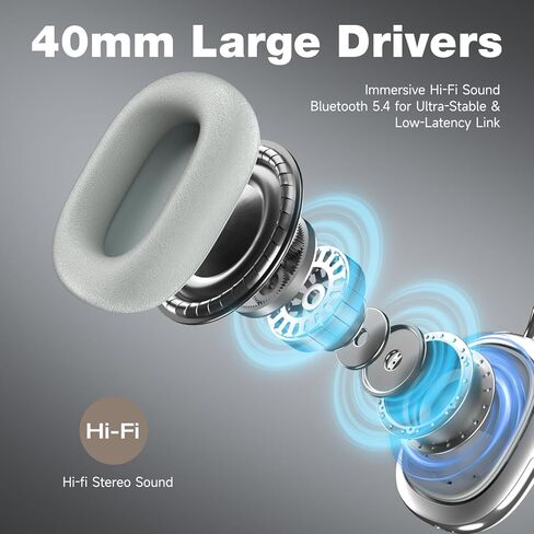 Bluetooth Active Novense Develing سماعات الرأس فوق سماعة الأذن اللاسلكية العلوية ANC مع MIC HI-RES Audio Light Weight Comfin in Kuwait