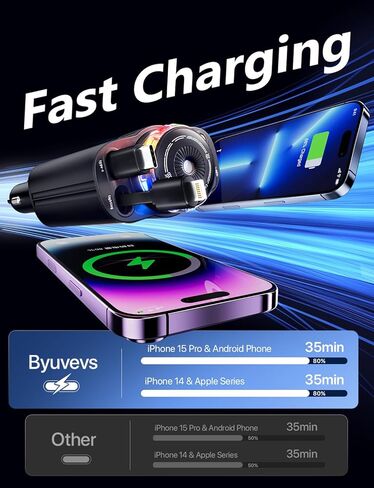 Retractable Car Charger, 4 in 1 Fast Car Phone Charger, 2 Retractable Cables and 2 USB Port, Compatible with iPhone 16/15/14/13/12/11 in Kuwait