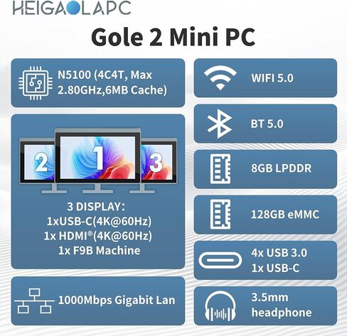 Mini PC, 12th Gen Alder Lake- N100(up to 3.4GHz), 16GB RAM 512GB eMMC, Fanless Mini Desktop, Type-C 3.1, Dual LAN 2.5G Ethernet, Dual Display 4K 60Hz, WiFi BT 5.2 for Business Home Office in Kuwait