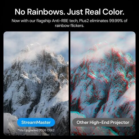 جهاز عرض Laser Treammaster Plus2 Triple Triple ، أداء أسرع 2x ، ألعاب 4 مللي ثانية ، IMAX ، Google TV ، HDR10+، AI 4K UHD ، مع Smart Google Home و Apple HomeKit ، Dolby Vision & Atmos in Kuwait