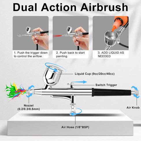 Airbrush Kit with Compressor Rechargeable Cordless Portable High-Pressure Air Brush Set with 0.3mm/0.5mm Nozzle and Cleaning Brush Set for Painting Art Model Makeup Nail Cake Decorating Tattoo Pink in Kuwait