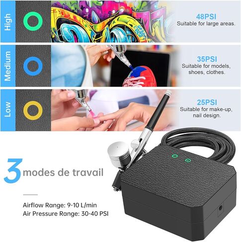 Airbrush Kit with Compressor Rechargeable Cordless Portable High-Pressure Air Brush Set with 0.3mm/0.5mm Nozzle and Cleaning Brush Set for Painting Art Model Makeup Nail Cake Decorating Tattoo Pink in Kuwait