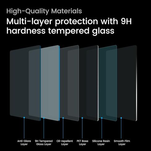 2025 Explorer Screen Protector Designed for 2025 Ford Explorer【Active/ST-Line/ST/Platinum】 13.2 Inch - 2025 Ford Explorer Accessories Tempered Glass Screen Protector Scratch Resistant in Kuwait