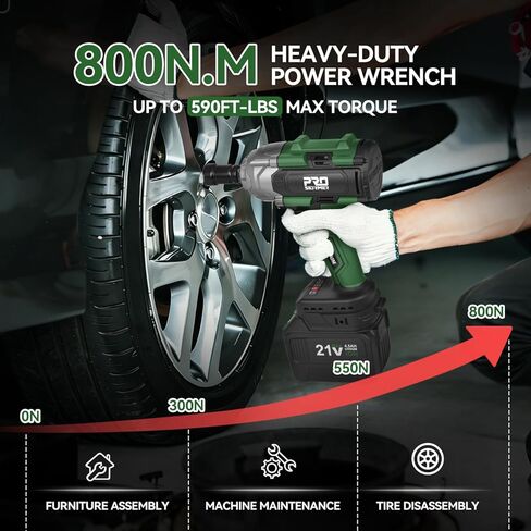 Prostormer 800N.m(580Ft-lbs) Cordless Impact Wrench, 1/2" Brushless High Torque Impact Gun Kit for Car Home, 2x4.5Ah Rechargable Batteries, Charger & 8 Sockets in Kuwait