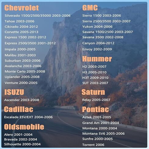 Car Stereo Radio for 2003 2004 2005 2006 Chevrolet Chevy Silverado Tahoe GMC Sierra Yukon, 7 IPS Touch Screen Car Radio Android 13 Wireless CarPlay/Android Auto GPS,Backup Camera/DSP/SWC, 2G+32G in Kuwait