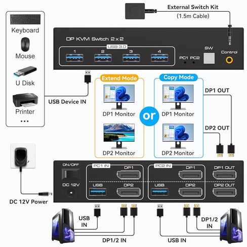 Digital Optical Audio Splitter 1 in 3 Out Digital SPDIF Toslink Fiber Optic Audio Cable 1x3 Splitter Support LPCM2.0/DTS/Dolby-AC3 for Amplifier Sound Bar TV DVD etc. with Optical Cable in Kuwait