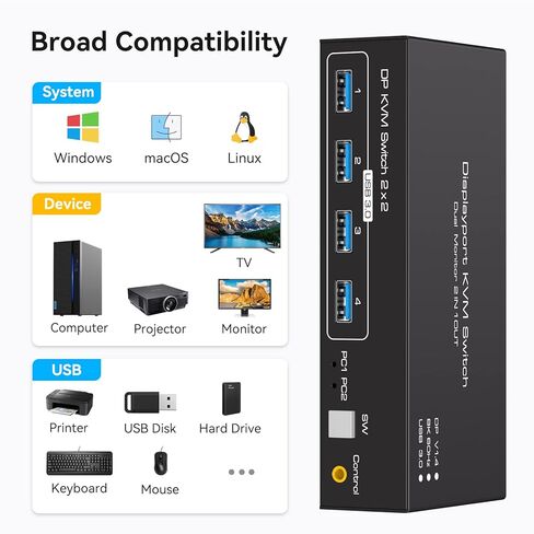 Digital Optical Audio Splitter 1 in 3 Out Digital SPDIF Toslink Fiber Optic Audio Cable 1x3 Splitter Support LPCM2.0/DTS/Dolby-AC3 for Amplifier Sound Bar TV DVD etc. with Optical Cable in Kuwait