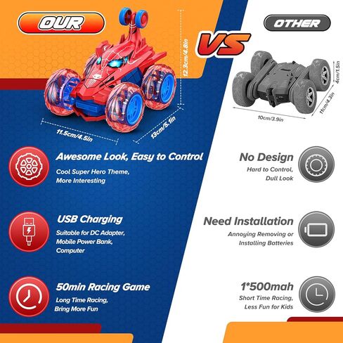 ألعاب سيارات التحكم عن بعد، سيارة RC حيلة رائعة قابلة لإعادة الشحن مع عجلة 4WD 360 تقلب مع ضوء ساطع، هدايا ألعاب خارجية ممتعة للأطفال في أعياد الميلاد أو عيد الميلاد 4-6 6-8 8-12 سنة in Saudi Arabia