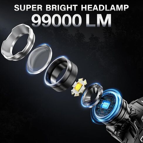 Aknear LED مصابيح الأمامية القابلة لإعادة الشحن 990000 لومنات عالية ، 95 ساعة مصباح رأس التحمل مع Zoomable و 12 أوضاع و IPX7 مقاومة للماء و 125 درجة قابلة للتعديل ، وضوء رأس مشرق للغاية للهواء في الهواء الطلق ، والتخييم ، والقبعة الصلبة in Kuwait