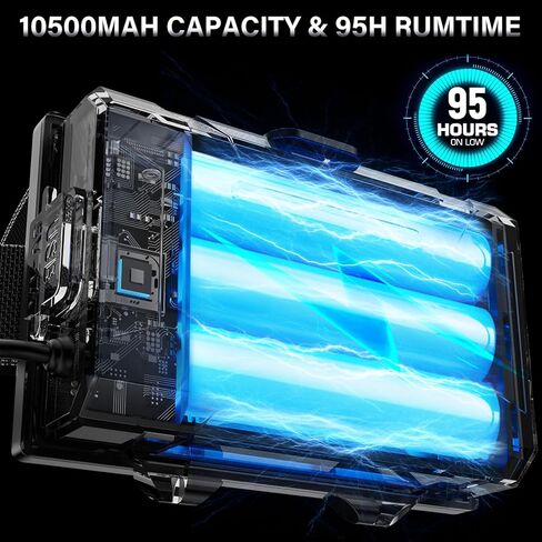 Aknear LED مصابيح الأمامية القابلة لإعادة الشحن 990000 لومنات عالية ، 95 ساعة مصباح رأس التحمل مع Zoomable و 12 أوضاع و IPX7 مقاومة للماء و 125 درجة قابلة للتعديل ، وضوء رأس مشرق للغاية للهواء في الهواء الطلق ، والتخييم ، والقبعة الصلبة in Kuwait