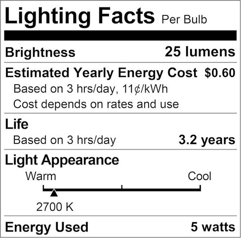 مصابيح إضاءة بديلة من Creative Hobbies لمصابيح الشموع الكهربائية وشموع النوافذ والثريات - شمعدانات 5 وات، شفافة وثابتة الاحتراق، لمبة 120 فولت 5 وات - عبوة من 12 قطعة in Kuwait