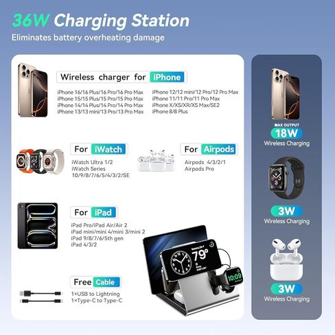 5 in 1 Wireless Charging Station Magnetic Wireless Mag-Safe Fast Charger Stand for Apple Devices Wireless Charger for iPhone 16/15/14/13/12 Pro Max Series, iWatch Series & Airpods Pro, Black in Kuwait
