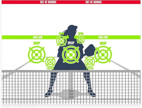 لوحة ممارسة كرة Pickleball متعددة الاستخدامات، لوحة Pickleball Rebounder التي تساعد على تحسين الدقة والتحكم من خلال منتجات ModFamily التي تبسط الحياة in Kuwait