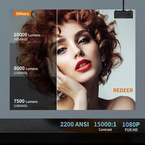 [Auto Focus] 2025 Smart 4K Projector.1400ansi Outdoor Projector 4K مع WiFi و Bluetooth ، محلي 1080p Projector Auto 6d Keystone.50 ٪ Zoom.ppt.smart Home Movie Projector 4K+ للهاتف/الكمبيوتر الشخصي/PS5 in Kuwait