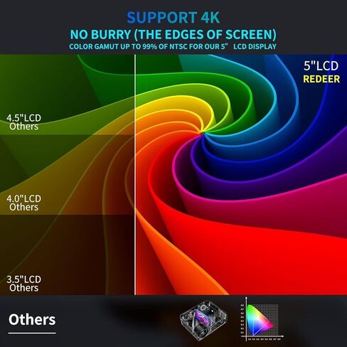 [Auto Focus] 2025 Smart 4K Projector.1400ansi Outdoor Projector 4K مع WiFi و Bluetooth ، محلي 1080p Projector Auto 6d Keystone.50 ٪ Zoom.ppt.smart Home Movie Projector 4K+ للهاتف/الكمبيوتر الشخصي/PS5 in Kuwait