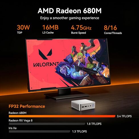 MOREFINE Mini PC N150, 13th Intel Twin Lake N150 (up to 3.6GHz), M9 Mini Desktop Computer 16GB DDR4 512GB M.2 NVMe SSD, Small PC Desktop Support 4k Dual Display WiFi6/BT5.2/USB3.2 for Home/Office in Kuwait