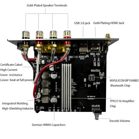 مضخم طاقة Bluetooth ، 100Wx2 2 مضخم قناة Mini Hi-Fi استقبال ستيريو ، استريو أمبير ث/HDMI (ARC) ، OPT ، Coax ، USB ، AUX ، RCA ، للتحدث المنزلية مع الباس والتحكم الثلاثي (رمادي) in Kuwait