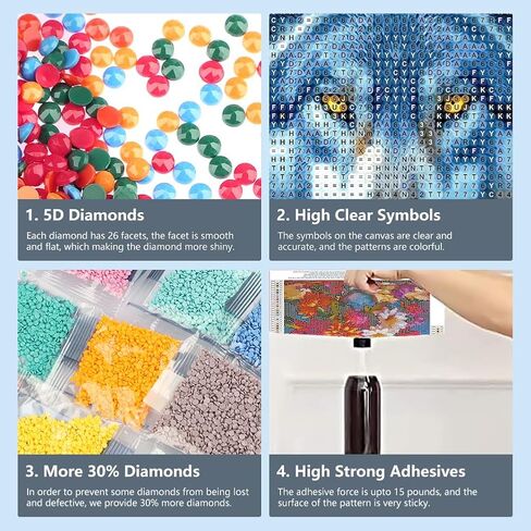 FHBUBPUP Diamond Painting Kits for Adults, Car Diamond Art Kits for Beginners, 5D DIY Full Drill Landscape Gem Art, Paint with Diamond Beads Craft Home Wall Decor 12x12 inch in Saudi Arabia