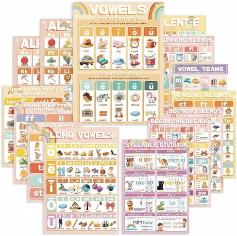 YIYDONG 16 Phonics Posters for Classroom - Learning Posters for Sound Wall Phonics Digraphs Blends Syllable Types Vowel Sounds Poster for Kindergarten, Elementary, Homeschool Supplies in Kuwait
