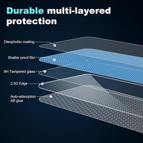 [3 Pack] for iPhone 16e/iPhone SE 4 2025 Back Screen Protector,9H Hardness,Tempered Glass,Bubble-Free,Anti-Scratch,6.1 inch in Kuwait