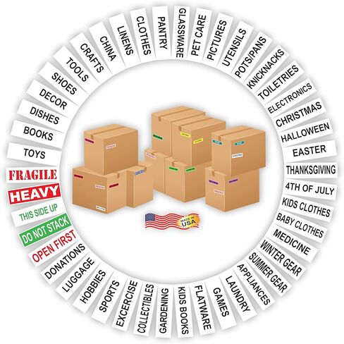 تتضمن ملصقات Kenco Color Colored Moving - Pull Box Pack - ملصقات تعبئة اللوازم الهشة (حزمة الغرفة) in Kuwait