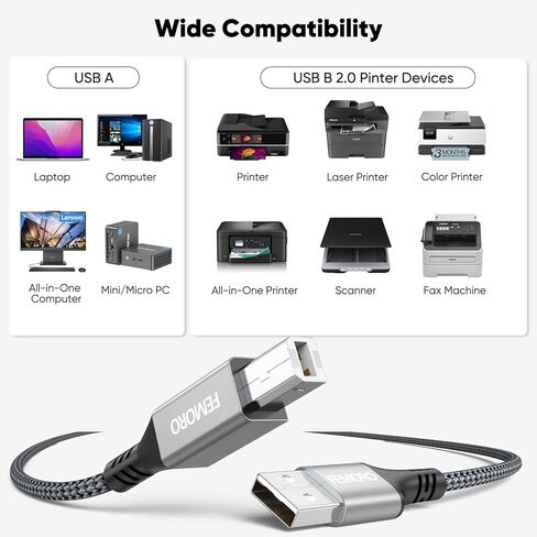 FEMORO Printer Cable 20 Feet Long, USB 2.0 A to Type B Printer Cord 20 Foot Braided for Hp Canon Brother Dell Lexmark Xerox Dac Piano Midi Controller Computer in Saudi Arabia