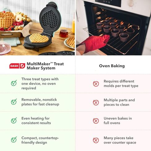 DASH MultiMaker Treat Maker System, Mini Donuts, Waffle Bites, Mini Cupcakes - Cream in Kuwait