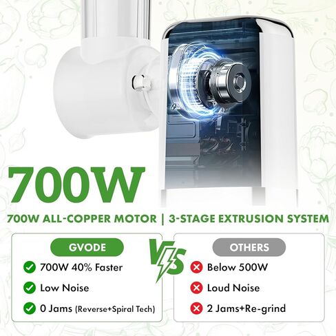 GVODE Slicer Shredder Attachment for Kitchenaid Stand Mixer, Cheese Grater Attachment for Kitchenaid with 5 Blades, Large Feed Chute Salad Maker for Kitchenaid Mixer Accessories in Kuwait