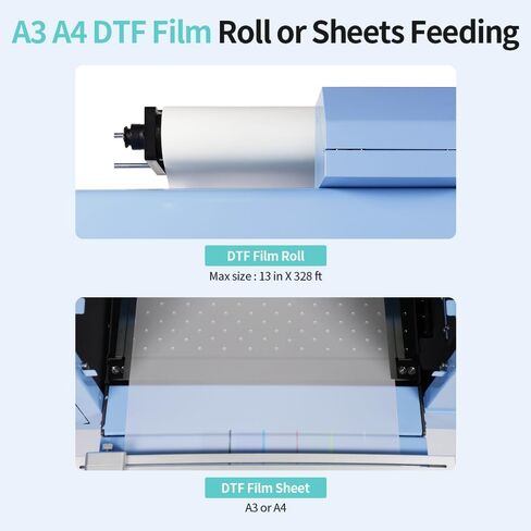PYD Life DTF Printer A3 Transfer Printing Machine T-Shirt Direct to Film Printer with Epson XP600 Printhead,with White Ink Circulation System, Mixing and Automatic Cleaning System in Kuwait