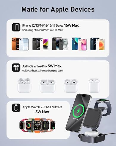شاحن لاسلكي 3 في 1 لـ MagSafe، قاعدة شحن مغناطيسية قابلة للطي للسفر لأجهزة Apple iPhone 15/14/13/12 Series وAirPods Pro/3/2 وApple Watch/Ultra (5W) - أسود + رمادي in Kuwait