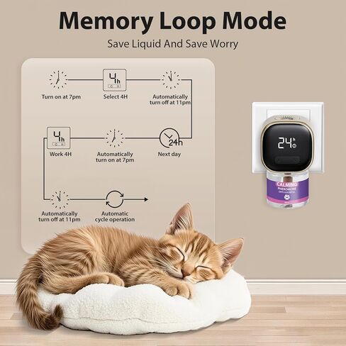 Cat Pheromones Calming Diffuser Refill 6 Pack Cat Calm Pheromones for Cats Refills Relieve Anxiety Stress Reduce Spraying Fighting 48ml/Bottle Fit All Common Diffusers Plug in in Kuwait