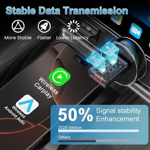 كابل Lightning ملفوف، 3 أقدام، حزمة واحدة [معتمد من MFi] كابل Apple CarPlay للسيارة؛ سلك USB قصير إلى Lightning iPhone لشاحن السيارة؛ متوافق مع آيفون 14/13/12/11، آيباد، إيربودز in Kuwait