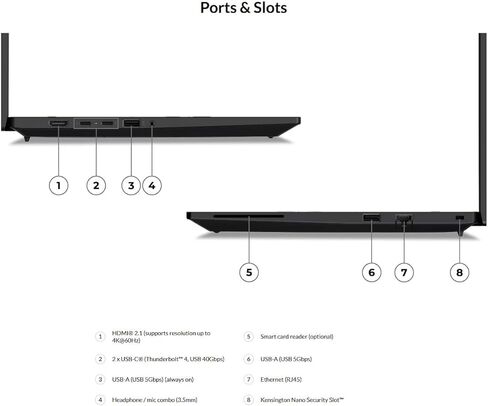 Lenovo ThinkPad P14s Gen 5 Intel Core Ultra 7 155H، 16C، 14.5 بوصة 3K (3072 x 1920) غير لمس، 120 هرتز، 32 جيجا رام DDR5، 1 تيرابايت SSD، NVIDIA RTX 500 Ada Backlit KYB، قارئ بصمات الأصابع، Windows 11 Pro in Saudi Arabia