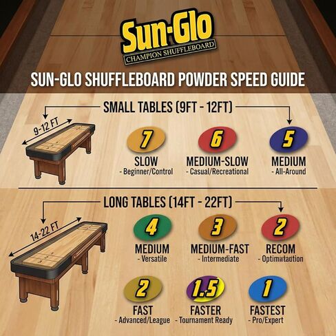 Sun-Glo Twin Pack of 2 Speed Shuffleboard Powder Wax with a Shuffleboard Sweep bundle option in Kuwait