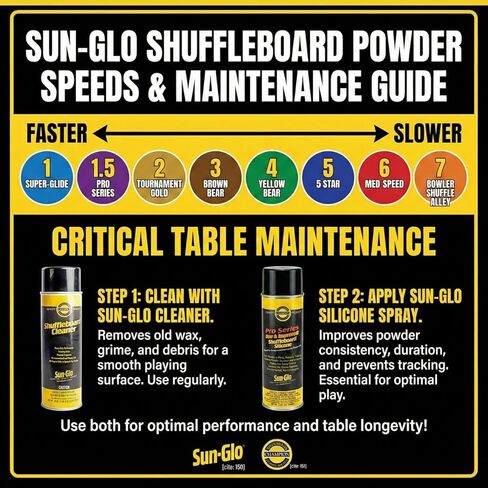 Sun-Glo Twin Pack of 2 Speed Shuffleboard Powder Wax with a Shuffleboard Sweep bundle option in Kuwait