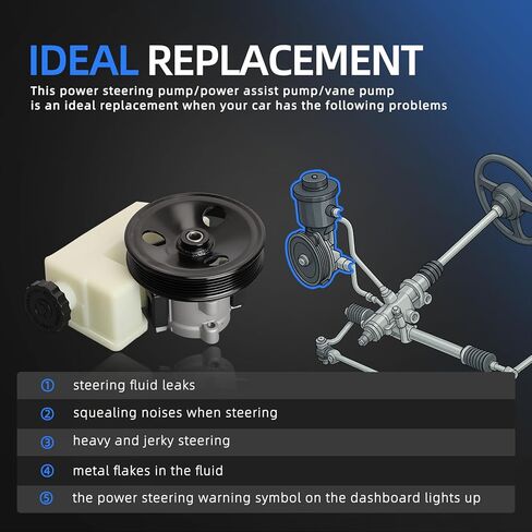 20-64610 Power Steering Pump with Pulley, Compatible With Jeep Liberty 2002-2006 For V6-3.7L Only, Replace # 96-64610 52088710AA 52088710AD 53013493AA 4892371AA 733-75141 in Kuwait