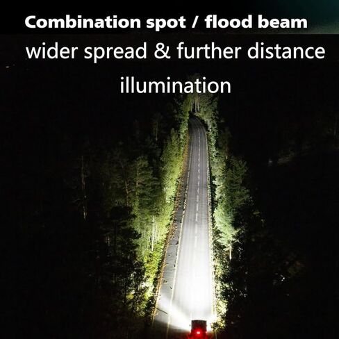 2PACK 12/24volt 72W Led Work Light 9000LM, Square High Power Led Driving Light Foglights with Spot Flood Combo Beam for Tractor Truck Offroad Heavy-Duty Equipment ATV SUV Boat in Kuwait