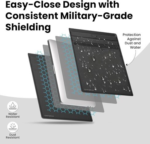 OFFGRID Cell Phone Faraday Bags - Premium EMP Proof Faraday Bags - Device Shielding Data Security for Signal Blocking & Anti-Spy Protection. Faraday Bags for Cell Phones, Tablets and Laptops in Kuwait