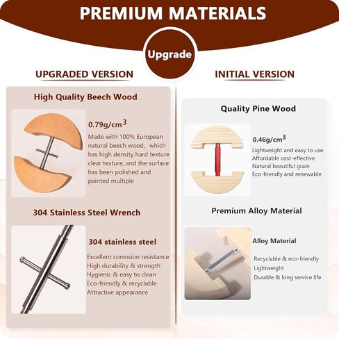 قبعة قابلة للتمدد للقبعات الملائمة، قبعة قابلة للتعديل مقاس 7 إلى 8 1/2، أداة تمديد القبعة، أداة إعادة تشكيل القبعة تناسب جميع القبعات - خشب صلب، موسع القبعة عالي التحمل in Kuwait