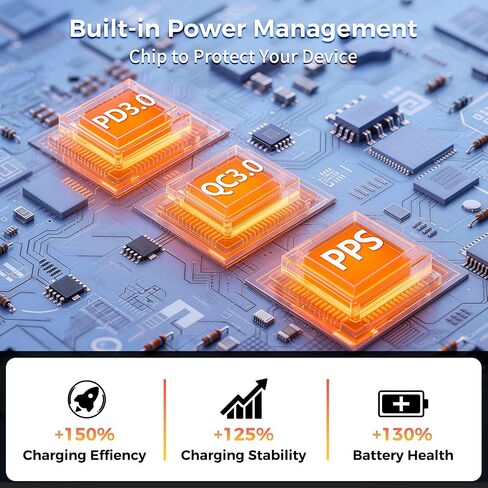 شاحن سيارة USB C بقوة 120 وات، محول شاحن سيارة USB ولاعة سجائر 4 منافذ SONRU، [2 PD 60W+2 QC3.0 30W] شحن سريع لهاتف iPhone 14 Pro Max Galaxy S23/22 Google Pixel LG iPad Air in Kuwait