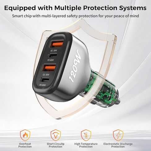 شاحن سيارة USB C بقوة 120 وات، محول شاحن سيارة USB ولاعة سجائر 4 منافذ SONRU، [2 PD 60W+2 QC3.0 30W] شحن سريع لهاتف iPhone 14 Pro Max Galaxy S23/22 Google Pixel LG iPad Air in Kuwait