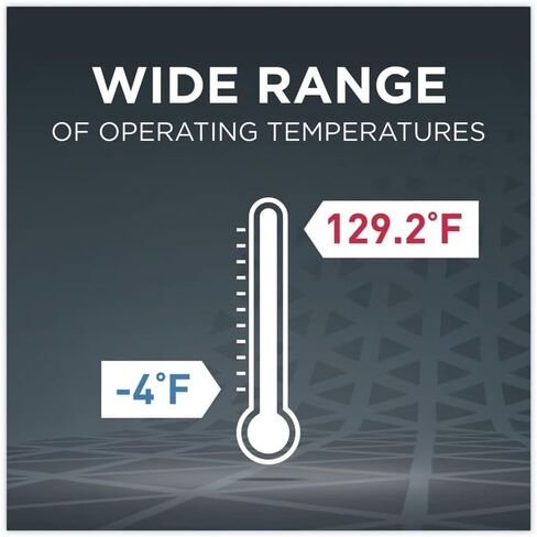 : Duracell PC1604BKD Procell Alkaline Batteries, 9V (Pack of 12) – style and color may vary in Kuwait