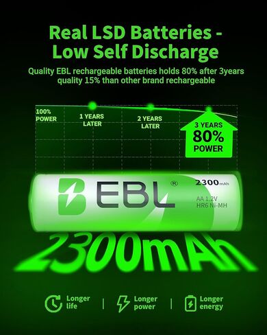 EBL Pack of 16 AA Batteries Rechargeable NiMH 2300mAh Everyday Battery in Kuwait