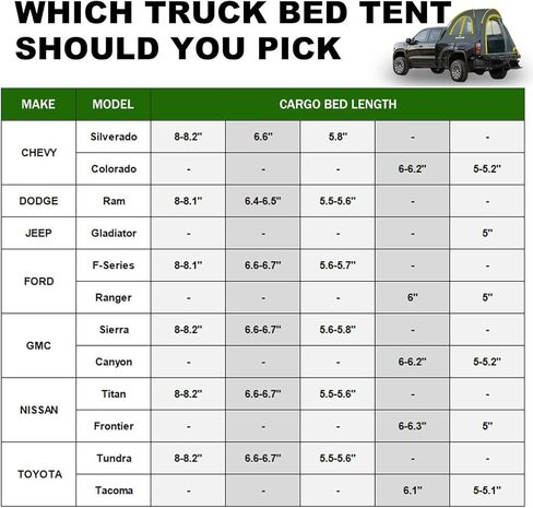 SUV Tent for Camping with Rainfly, 6-8 Person Car Camping Tent with Waterproof PU2000mm, Double Layer Design with Storage Bag, Green & Gray in Kuwait
