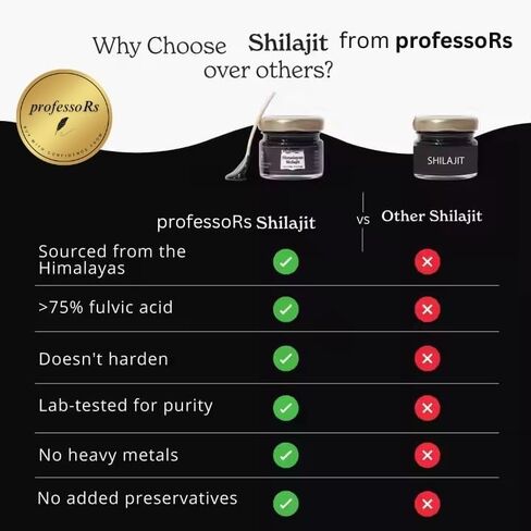 راتنج شيلاجيت، سيلاجيت الهيمالايا، راتنج مستوى الذهب الطبيعي 100%، تم اختباره معمليًا، معتمد من ISO، خالي من المعادن الثقيلة، 1.06 أونصة، 75، 85+ من المعادن النزرة in Saudi Arabia