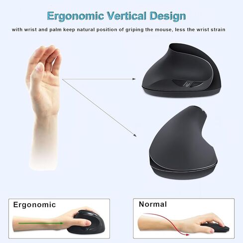 ماوس لليد اليسرى، 2.4 جيجا هرتز عمودي مريح DPI 800/1200/1600 ماوس لاسلكي مع جهاز استقبال USB للأيدي الصغيرة، أسود in Kuwait