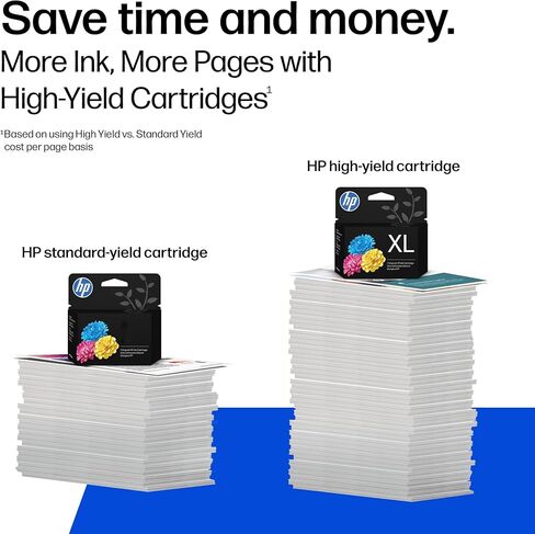 Original HP 932XL Black High-yield Ink Cartridge | Works with HP OfficeJet 6100, 6600, 6700, 7110, 7510, 7610 Series | CN053AN in Kuwait